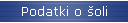 Podatki o šoli