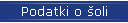 Podatki o oli